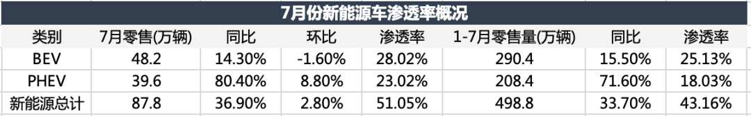 糵㸲ͳûյ
